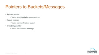 © DataStax, All Rights Reserved.
Pointers to Buckets/Messages
• Reader pointer
• Tracks which bucket a consumer is on
• Repair pointer
• Tracks first non-finalized bucket
• Invisibility pointer
• Tracks first unacked message
19
 