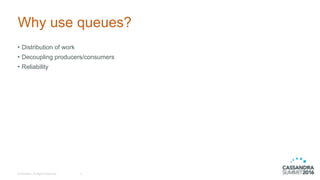 © DataStax, All Rights Reserved.
Why use queues?
• Distribution of work
• Decoupling producers/consumers
• Reliability
2
 