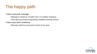The happy path
• Client consumes message
• Message is marked as “invisible” with a “re-visibility” timestamp
• Client gets pop receipt encapsulating metadata (including version)
• Client acks within timeframe
• Message marked as consumed if version is the same
 