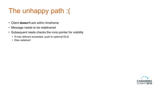 The unhappy path :(
• Client doesn’t ack within timeframe
• Message needs to be redelivered
• Subsequent reads checks the invis pointer for visibility
• If max delivers exceeded, push to optional DLQ
• Else redeliver!
 