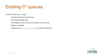 © DataStax, All Rights Reserved.
Existing C* queues
• Netflix Astyanax recipe
• Cycled time based partitioning
• Row based reader lock
• Messages put into time shard ordered by insert time
• Relies on deletes
• Requires low gc_grace_seconds for fast compaction
7
 