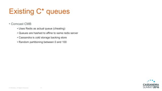 © DataStax, All Rights Reserved.
Existing C* queues
• Comcast CMB
• Uses Redis as actual queue (cheating)
• Queues are hashed to affine to same redis server
• Cassandra is cold storage backing store
• Random partitioning between 0 and 100
8
 