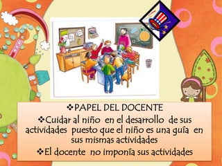 PAPEL DEL DOCENTE
Cuidar al niño en el desarrollo de sus
actividades puesto que el niño es una guía en
sus mismas actividades
El docente no imponía sus actividades
 