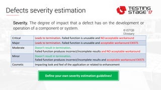 Defects severity estimation
Severity. The degree of impact that a defect has on the development or
operation of a component or system. © ISTQB
Glossary
Critical Leads to termination. Failed function is unusable and NO acceptable workaround
Major Leads to termination. Failed function is unusable and acceptable workaround EXISTS
Moderate Doesn’t result in termination.
Failed function produces incorrect/incomplete results and NO acceptable workaround
Minor Doesn’t result in termination.
Failed function produces incorrect/incomplete results and acceptable workaround EXISTS
Cosmetic Impacting look and feel of the application or related to enhancement
Define your own severity estimation guidelines!
 