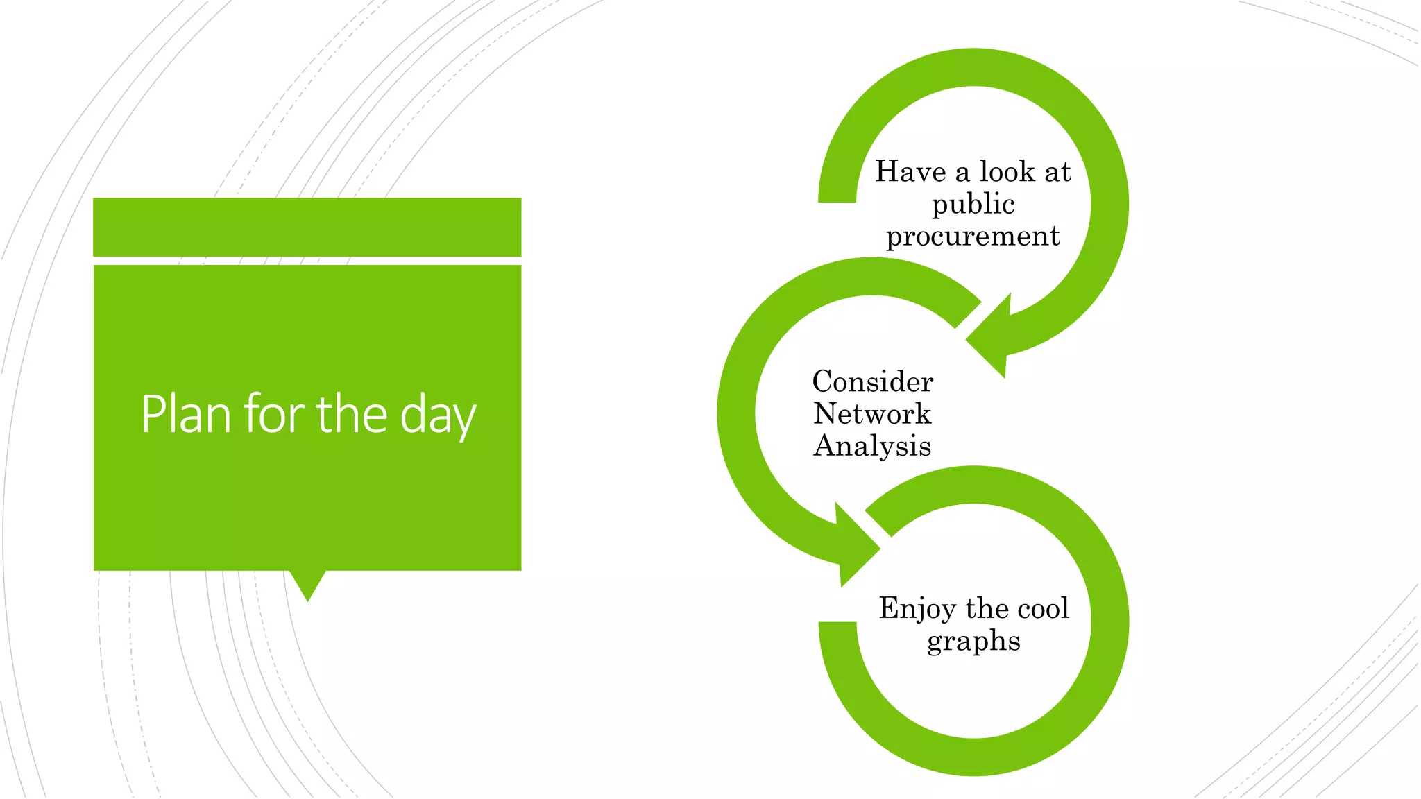 Planfortheday
Have a look at
public
procurement
Consider
Network
Analysis
Enjoy the cool
graphs
 