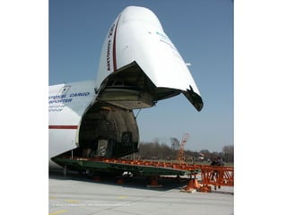 Antonov 225.