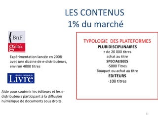 LES CONTENUS  1% du marché Expérimentation lancée en 2008  avec une dizaine de e-distributeurs,  environ 4000 titres Aide pour soutenir les éditeurs et les e-distributeurs participant à la diffusion numérique de documents sous droits. TYPOLOGIE  DES PLATEFORMES PLURIDISCIPLINAIRES + de 20 000 titres achat au titre SPECIALISEES 5000 Titres Bouquet ou achat au titre EDITEURS 100 titres 