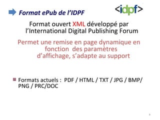 Format ePub de l’IDPF  Format ouvert  XML  développé par l’International Digital Publishing Forum Permet une remise en page dynamique en fonction  des paramètres    d’affichage, s’adapte au support Formats actuels :  PDF / HTML / TXT / JPG / BMP/ PNG / PRC/DOC 