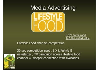 Media Advertising



                                     6,522 entries and
                                     $42,965 added value
Lifestyle Food channel competition

30 sec competition spot , 1 X Lifestyle E
newsletter , TV campaign across lifestyle food
channel = deeper connection with avocados
 
