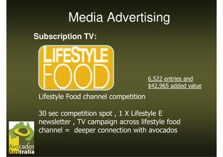 Media Advertising
Subscription TV:




                                      6,522 entries and
                                      $42,965 added value
 Lifestyle Food channel competition

 30 sec competition spot , 1 X Lifestyle E
 newsletter , TV campaign across lifestyle food
 channel = deeper connection with avocados
 