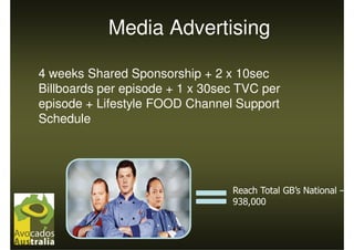 Media Advertising

4 weeks Shared Sponsorship + 2 x 10sec
Billboards per episode + 1 x 30sec TVC per
episode + Lifestyle FOOD Channel Support
Schedule




                                 Reach Total GB’s National –
                                 938,000
 