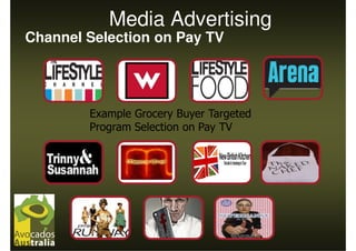 Media Advertising
Channel Selection on Pay TV




        Example Grocery Buyer Targeted
        Program Selection on Pay TV
 