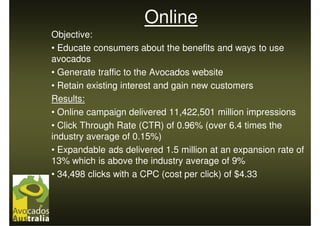 Online
Objective:
• Educate consumers about the benefits and ways to use
avocados
• Generate traffic to the Avocados website
• Retain existing interest and gain new customers
Results:
• Online campaign delivered 11,422,501 million impressions
• Click Through Rate (CTR) of 0.96% (over 6.4 times the
industry average of 0.15%)
• Expandable ads delivered 1.5 million at an expansion rate of
13% which is above the industry average of 9%
• 34,498 clicks with a CPC (cost per click) of $4.33
 