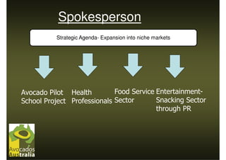 Spokesperson
          Strategic Agenda- Expansion into niche markets




Avocado Pilot Health         Food Service Entertainment-
School Project Professionals Sector       Snacking Sector
                                          through PR
 