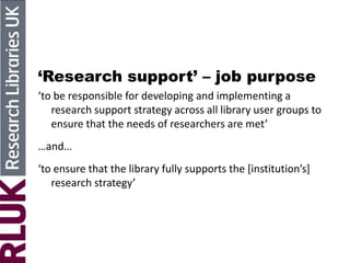 ‘Research support’ – job purpose
‘to be responsible for developing and implementing a
research support strategy across all library user groups to
ensure that the needs of researchers are met’
…and…
‘to ensure that the library fully supports the *institution’s+
research strategy’
 