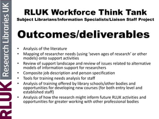 RLUK Workforce Think Tank
Subject Librarians/Information Specialists/Liaison Staff Project
Outcomes/deliverables
• Analysis of the literature
• Mapping of researcher needs (using ‘seven ages of research’ or other
models) onto support activities
• Review of support landscape and review of issues related to alternative
models of information support for researchers
• Composite job description and person specification
• Tools for training needs analysis for staff
• Analysis of training offered by library schools/other bodies and
opportunities for developing new courses (for both entry level and
established staff)
• Analysis of how the research might inform future RLUK activities and
opportunities for greater working with other professional bodies
 