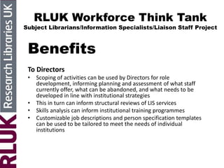 RLUK Workforce Think Tank
Subject Librarians/Information Specialists/Liaison Staff Project
Benefits
To Directors
• Scoping of activities can be used by Directors for role
development, informing planning and assessment of what staff
currently offer, what can be abandoned, and what needs to be
developed in line with institutional strategies
• This in turn can inform structural reviews of LIS services
• Skills analysis can inform institutional training programmes
• Customizable job descriptions and person specification templates
can be used to be tailored to meet the needs of individual
institutions
 