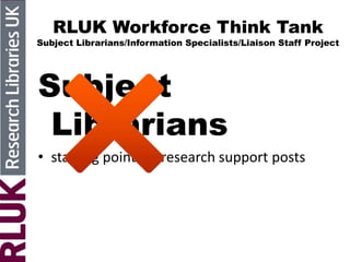 RLUK Workforce Think Tank
Subject Librarians/Information Specialists/Liaison Staff Project
Subject
Librarians
• starting point for research support posts
 