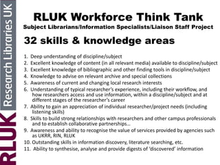 RLUK Workforce Think Tank
Subject Librarians/Information Specialists/Liaison Staff Project
32 skills & knowledge areas
1. Deep understanding of discipline/subject
2. Excellent knowledge of content (in all relevant media) available to discipline/subject
3. Excellent knowledge of bibliographic and other finding tools in discipline/subject
4. Knowledge to advise on relevant archive and special collections
5. Awareness of current and changing local research interests
6. Understanding of typical researcher’s experience, including their workflow, and
how researchers access and use information, within a discipline/subject and at
different stages of the researcher’s career
7. Ability to gain an appreciation of individual researcher/project needs (including
listening skills)
8. Skills to build strong relationships with researchers and other campus professionals
and to establish collaborative partnerships…
9. Awareness and ability to recognise the value of services provided by agencies such
as UKRR, RIN, RLUK
10. Outstanding skills in information discovery, literature searching, etc.
11. Ability to synthesise, analyse and provide digests of ‘discovered’ information
 
