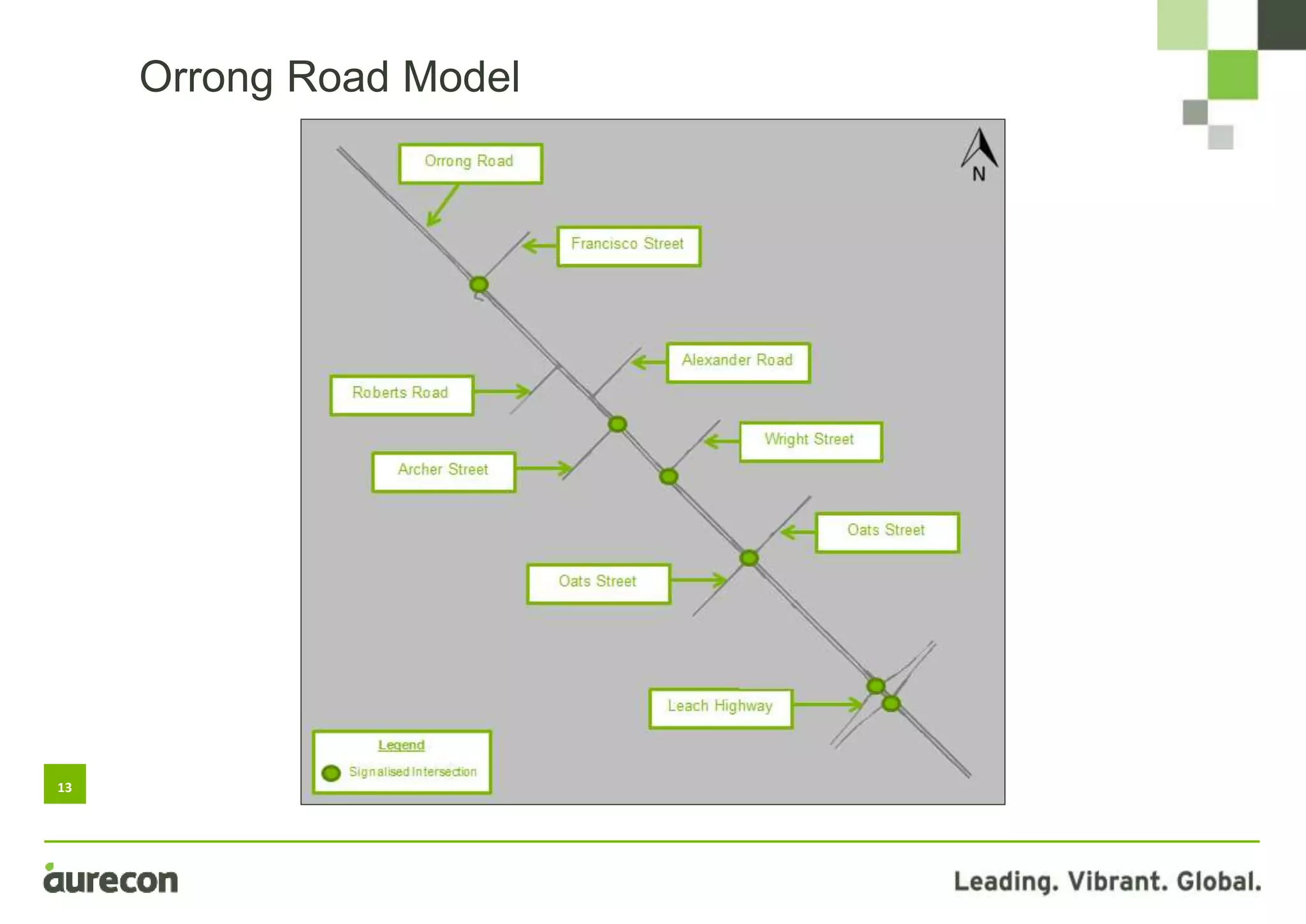 13
Orrong Road Model
 