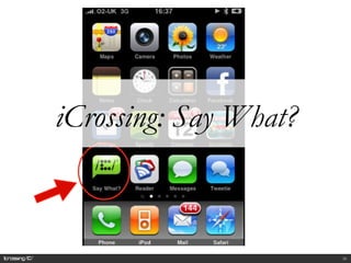 iCrossing: Say What? 