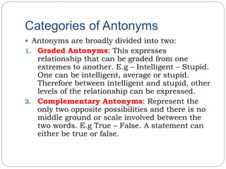 Categories of Antonyms
 Antonyms are broadly divided into two:
1. Graded Antonyms: This expresses
relationship that can be graded from one
extremes to another. E.g – Intelligent – Stupid.
One can be intelligent, average or stupid.
Therefore between intelligent and stupid, other
levels of the relationship can be expressed.
2. Complementary Antonyms: Represent the
only two opposite possibilities and there is no
middle ground or scale involved between the
two words. E.g True – False. A statement can
either be true or false.
 