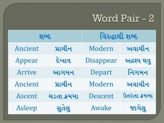 Ancient Modern
Appear Disappear
Arrive Depart
Ancient Modern
Ascent Descent
Asleep Awake
 