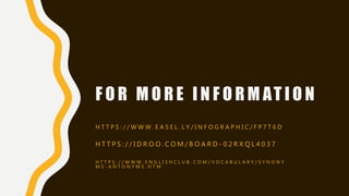 F O R M O R E I N F O R M AT I O N
H T T P S : / / W W W . E A S E L . L Y / I N F O G R A P H I C / F P 7 T 6 D
H T T P S : / / I D R O O . C O M / B O A R D - 0 2 R X Q L 4 0 3 7
H T T P S : / / W W W . E N G L I S H C L U B . C O M / V O C A B U L A R Y / S Y N O N Y
M S - A N T O N Y M S . H T M
 