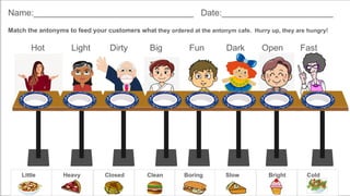 Antonyms and Synonyms PowerPoint for ESL | PPTX