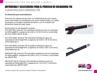 T E C H N O L O G Y F O R T H E W E L D E R ´ S W O R L D . 
ANTORCHAS Y ACCESORIOS PARA EL PROCESO DE SOLDADURA TIG 
4. Antorchas para soldadura TIG. 
4.4 Antorchas para automatizacion 
Antorchas con cabezas de tipo recto, con enfriamiento por aire o líquido, 
cuyos consumibles son semejantes a los de los modelos Abitig. Los cables 
se preparan a la longitud requerida del cliente, y con la conexión que 
demande la fuente de poder usada. 
Binzel cuenta con las siguientes opciones: 
AUT-WIG 20G: Antorcha TIG automática enfriada por aire con capacidad 
de 200Amp@60%, tungstenos de 0.020 a 1/8” (0.5-3.2mm), consumibles 
tipo 9 en versión difusor de gas. 
AUT-WIG 200W: Antorcha TIG automática enfriada por agua con 
capacidad de 220 Amp@100%, tungstenos de 0.020 a 1/8” (0.5-3.2mm), 
consumibles tipo 9. 
AUT-WIG 400W: Antorcha TIG automática enfriada por agua con 
capacidad de 400 Amp@100%, tungstenos de 0.020 a 5/32” (0.5-4.0mm), 
consumibles tipo 26. 
ABITIG MT 200: Antorcha TIG automática enfriada por aire con capacidad 
de 200Amp@60%, tungstenos de 0.040 a 3/16” (1.0-4.8mm), consumibles 
tipo ABITIG 200. 
ABITIG MT 300 W: Antorcha TIG automática enfriada por aire con 
capacidad de 300Amp@100%, tungstenos de 1/16 a 3/16” (1.6-4.8mm), 
consumibles tipo ABITIG 450W 
www.Antorchas y accesorios para el proceso de soldadura TIG/Oscar W. Guevara/Sept-10 binzel-abicor.com 
 