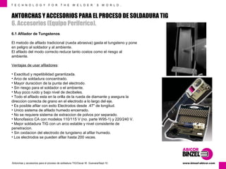 T E C H N O L O G Y F O R T H E W E L D E R ´ S W O R L D . 
ANTORCHAS Y ACCESORIOS PARA EL PROCESO DE SOLDADURA TIG 
6. Accesorios (Equipo Periferico). 
6.1 Afilador de Tungstenos 
El metodo de afilado tradicional (rueda abrasiva) gasta el tungsteno y pone 
en peligro al soldador y al ambiente. 
El afilado del modo correcto reduce tanto costos como el riesgo al 
ambiente. 
Ventajas de usar afiladores: 
• Exactitud y repetibilidad garantizada. 
• Arco de soldadura concentrado. 
• Mayor duracióon de la punta del electrodo. 
• Sin riesgo para el soldador o el ambiente. 
• Muy poco ruido y bajo nivel de decibeles. 
• Todo el afilado esta en la orilla de la rueda de diamante y asegura la 
direccion correcta de grano en el electrodo a lo largo del eje. 
• Es posible afilar con exito Electrodos desde .47" de longitud. 
• Unico sistema de afilado humedo encerrado. 
• No se requiere sistema de extraccion de polvos por separado. 
• Monofasico CA con modelos 110/115 V (no. parte W95-1) y 220/240 V. 
• Mejor soldadura TIG con un arco estable y nivel consistente de 
penetracion. 
• Sin oxidacion del electrodo de tungsteno al afilar humedo. 
• Los electrodos se pueden afilar hasta 200 veces. 
www.Antorchas y accesorios para el proceso de soldadura TIG/Oscar W. Guevara/Sept-10 binzel-abicor.com 
 
