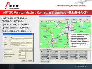 Новый взгляд на Ваш бизнес! 
WWW.ANTOR.RU 
ANTOR Monitor Master. Контроль в режиме «ПЛАН-ФАКТ» 
Нарушение порядка посещения точек: 
Пробег (план) – 266,4 км 
Пробег (факт) – 270,0 км 
Количество опозданий - 5 
В данном примере, водитель самовольно изменил порядок посещения точек доставки. И хотя общий пробег не сильно отличается от запланированного, но зафиксировано 5 опозданий клиентам.  