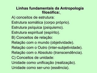 Linhas fundamentais da AntropologiaLinhas fundamentais da Antropologia
filosófica:filosófica:
A) conceitos de estrutura:
Estrutura somática (corpo próprio).
Estrutura psíquica (psiquismo).
Estrutura espiritual (espírito).
B) Conceitos de relação:
Relação com o mundo (objetividade).
Relação com o Outro (inter-subjetividade).
Relação com o Absoluto (transcendência).
C) Conceitos de unidade:
Unidade como unificação (realização).
Unidade como ser-uno (essência).
 
