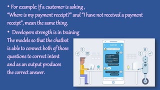 • For example: If a customer is asking ,
“Where is my payment receipt?” and “I have not received a payment
receipt”, mean the same thing.
• Developers strength is in training
The models so that the chatbot
is able to connect both of those
questions to correct intent
and as an output produces
the correct answer.
 