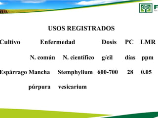USOS USOS REGISTRADOS
Cultivo Enfermedad Dosis PC LMR
N. común N. científico g/cil días ppm
Espárrago Mancha Stemphylium 600-700 28 0.05
púrpura vesicarium
 