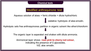 Antraquinone glycosides