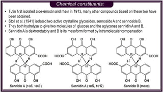 Antraquinone glycosides