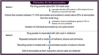 Antraquinone glycosides