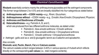 Antraquinone glycosides