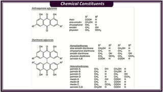 Antraquinone glycosides