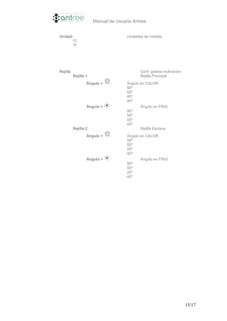 Manual de Usuario Antree


Unidad                               Unidades de medida
          ºC
          ºF




Rejilla                                    Conf. grados inclinación
          Rejilla 1                        Rejilla Principal
                  Ángulo +    :      Ángulo en CALOR
                                     90º
                                     50º
                                     45º
                                     40º
                  Ángulo +                 Ángulo en FRIO
                                     90º
                                     50º
                                     45º
                                     40º
          Rejilla 2                        Rejilla Esclava
                  Ángulo +    :      Ángulo en CALOR
                                     90º
                                     50º
                                     45º
                                     40º
                  Ángulo +                 Ángulo en FRIO
                                     90º
                                     50º
                                     45º
                                     40º




                                                                      15/17
 
