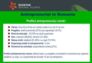 Antreprenoriat în Romania
Profilul antreprenorului român
Vârsta: între 35 şi 45 de ani (vârsta medie în jur de 41 de ani)
Pregătire: studii economice (27%) sau inginereşti (16,7%)
Nivel de educaţie: 63,78% au studii superioare
Gen: masculin (68,62%), feminin (31,38%)
Starea civilă: căsătorit (81,38%), cu copii (73,74%)
Experienţa medie în antreprenoriat: 12 ani
Domeniul de activitate: preponderent comerţ (27%)
Profilul antreprenorului roman: bărbat matur, cu pregătire universitară în economie sau inginerie,
căsătorit, cu copii, cu o experienţă de cel puţin 12 ani ca antreprenor .
 