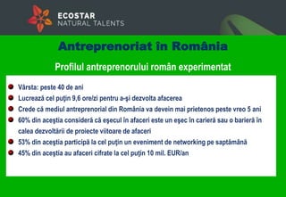 Antreprenoriat în România
Profilul antreprenorului român experimentat
Vârsta: peste 40 de ani
Lucrează cel puţin 9,6 ore/zi pentru a-şi dezvolta afacerea
Crede că mediul antreprenorial din România va devein mai prietenos peste vreo 5 ani
60% din aceştia consideră că eşecul în afaceri este un eşec în carieră sau o barieră în
calea dezvoltării de proiecte viitoare de afaceri
53% din aceştia participă la cel puţin un eveniment de networking pe saptămână
45% din aceştia au afaceri cifrate la cel puţin 10 mil. EUR/an
 