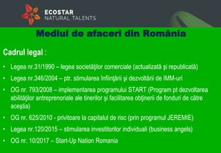 Mediul de afaceri din România
Cadrul legal :
• Legea nr.31/1990 – legea societăţilor comerciale (actualizată şi republicată)
• Legea nr.346/2004 – ptr. stimularea înfiinţării şi dezvoltării de IMM-uri
• OG nr. 793/2008 – implementarea programului START (Program pt dezvoltarea
abilităţilor antreprenoriale ale tinerilor şi facilitarea obţinerii de fonduri de către
aceştia)
• OG nr. 625/2010 - privitoare la capitalul de risc (prin programul JEREMIE)
• Legea nr.120/2015 – stimularea investitorilor individuali (business angels)
• OG nr. 10/2017 – Start-Up Nation Romania
 