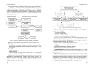 248
Gestiunea financiară
249
Gestiunea financiară
b)	 organizarea procesului de analiză a activităţilor funcţionale ale întreprinderii în
conformitate cu planul financiar şi bugetele stabilite în cadrul bugetului general.
În procesul de comunicare şi relaţionare cu mediul intern şi extern al întreprinde-
rii, proprietarii şi managerii de întreprinderi mici trebue să poată citi şi înţelege in-
formaţia prezentată în planul financiar, în bugete, în situaţiile financiare planificate,
pentru a fi convingători în decizii şi înţeleşi de specialiştii întreprinderii, furnizori,
bănci, instituţiile statale.
PLANUL DE
AFACERI
PLANUL FINANCIAR
Obiective TL, TS
BUGETELE
PERIODICE
ANALIZA &
DIAGNOSTIC
Analiza şi evaluarea
rezultatelor
Analiza operaţiilor
economice
Contabilitatea
managerială
Evidenţa operaţiilor
economice
Contabilitatea
financiară
MEDIUL FINANCIAR
Relaţiile
financiare
Resursele
financiareFLUXURI
FINANCIARE
ÎNREGISTRAREA
Tablouri de bord
Raportări
ABATERI
URMĂRIREA
COMPARAREA
OBIECTIVELOR
DEMARAREA AFACERII ÎNCEPEREA ACTIVITĂŢII OPERAŢIONALE
Figura 8.3. Procesul de management al sistemului financiar al întreprinderii
Mijloacele financiare destinate acoperirii nevoilor financiare sunt de natură:
1)  internă:
-	 autofinanţarea – resursele financiare proprii ale fondatorilor, iar odată cu înce-
perea activităţii operaţionale – profitul nerepartizat al întreprinderii şi fondul
de amortizare;
2)  externă:
-	 împrumuturi bancare;
-	 credite comerciale;
-	 subvenţii (finanţări din partea statului, acordate pe baza unei fundamentări
riguroase a planului de investiţii).
Scopul oricărui proprietar sau manager al unei întreprinderi mici este de a realiza
un management eficient al resurselor investite în afacere. Aceasta implică, pe lân-
gă intuiţie, cunoaşterea numeroaselor aspecte de management privind procesul de
transformare a resurselor în ieşiri de bunuri şi intrări de numerar, suficiente pentru
a asigura dezvoltarea continuă a afacerii.
Pentru a evita blocajul financiar al activităţii întreprinderii, managerul trebuie să
cunoască cum se determină:
•	 necesităţile de finanţare;
•	 nivelul de finanţare internă;
•	 necesarul de finanţare externă;
•	 momentul potrivit pentru operarea de împrumuturi.
Realizarea obiectivului de bază al funcţiei financiare este determinată de aplica-
rea sistemului de evidenţă şi management financiar al activităţilor funcţionale ale
întreprinderii, conform cadrului legal şi actelor normative ale Republicii Moldova şi
necesităţilor manageriale interne, care va asigura:
a)	 evitarea risipei de resurse şi flexibilitatea financiară;
b)	 implementarea mecanismului de aplicare şi apreciere a performanţelor fi-
nanciare;
c)	 menţinerea solvabilităţii şi autonomiei financiare;
d)	 maximizarea valorii financiare a întreprinderii.
Flexibilitatea financiară caracterizează capacitatea întreprinderii de a se adapta
la schimbările neaşteptate care pot surveni în mediul comercial, financiar sau tehno-
logic al întreprinderii.
Performanţele financiare reprezintă un sistem de comparare, urmărire şi anali-
ză economico-financiară a obiectivelor stabilite pe termen scurt şi pe termen lung.
Managementul financiar trebuie să supravegheze asupra menţinerii performanţelor
întreprinderii la un nivel satisfăcător. Atingerea şi menţinerea unui anumit nivel al
rezultatelor reflectă, pe de o parte, o constrângere majoră suportată de întreprindere
şi, pe de alta, alegerea deliberată a proprietarilor şi a conducătorilor săi.
Figura 8.4. Structura resurselor financiare ale întreprinderii
SURSELE FINANCIARE
Ale ÎNTREPRINDERII
Surse financiare
interne
Capitalul participativ
al fondatorilor
Fonduri
acumulative
Resurse împrumutate
pe termen scurt
Resurse împrumutate
pe termen lung
Profitul
nerepartizat
Fondul de
amortizare
Suese financiare
externe (extrase)
 