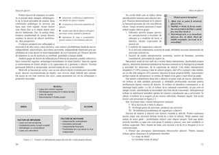 30
Ideea de afaceri
31
Ideea de afaceri
Printre factorii de impunere se numă-
ră, în primul rând, şomajul, neînţelegeri-
le de la locul precedent de muncă, lipsa
confortului psihologic la serviciu sau
lipsa unui venit regulat. Aceşti factori
sunt foarte duri şi ei impun luarea unei
decizii îndrăzneţe. Dar, în acelaşi timp,
forţarea condiţionată de şomaj deseori
conduce la decizii de afaceri nechibzu-
ite, fără perspective.
O afacere prosperă este influenţată şi
motivată şi de alte cauze, cauze pozitive, care indică o probabilitate înaltă de succes:
independenţă, autorealizare, dezvoltare personală, independenţă financiară prin po-
sibilitatea de a lua decizii în mod independent, de a-ţi fi propriul şef. Deseori factorii
de impunere şi cei de motivare se combină, generând o energie dublă.
Ambele grupe de factori de influenţă pot fi blocaţi de anumite condiţii subiective:
lipsa veniturilor regulate, neînţelegeri/nemulţumiri în sânul familiei, lipsa de capital
şi neîncrederea în forţele proprii şi în capacitatea de a gestiona o afacere. Acestea
generează îndoieli şi nesiguranţă, sporind teama de risc şi incertitudine.
Motivele se bazează pe cerere, care nu este altceva decât existenţa unor necesităţi
acute, deseori neconştientizate pe deplin, care servesc drept imbold spre acţiune.
De aceea un om bine motivat este activ, caută permanent noi căi de soluţionare a
propriilor necesităţi.
►  generarea, evaluarea şi implementa-
rea ideilor de afaceri reuşite;
►  evaluarea şi selectarea opţiunilor de
afaceri;
►  analiza unei idei de afaceri sub aspect
personal, social, familial şi financiar;
►  depistarea la timp a eventualelor
greşeli comise la deschiderea afacerii.
BLOCAJ
•  Lipsa unor venituri regulate
•  Neînţelegeri/nemulţumiri în sânul familiei
•  Lipsa de capital
•  Neîncrederea în forţele proprii
ACŢIUNEIDEEA
FACTORI DE IMPUNERE
•  Lipsa unui serviciu/şomaj
•  Insatisfacţia pentru funcţia ocupată
•  Neînţelegeri cu conducătorul
•  Lipsa unor alternative
FACTORI DE MOTIVARE
•  Independenţă, autorealizare
•  Dezvoltare personală
•  Independenţă financiară
•  Posibilitatea de a lua decizii în mod
independent
Figura 2.1.  Factorii ce influenţează asupra deciziei de a iniţia propria afacere
Nu există studii care ar indica vârsta
optimă pentru iniţierea unei afacerei pro-
prii. Practica demonstrează că în afaceri
se lansează persoane de cele mai diferite
vârste. Totuşi savantul american Cooper
indică asupra câtorva grupe:
1.  Influenţa sporită asupra spiritu-
lui antreprenorial a nivelului de
educaţie şi a studiilor de bază, a
familiei, vârstei, experienţei de
muncă etc.
2.  Condiţiile de organizare a afacerii
în ce priveşte amplasarea, sectorul de piaţă, abilităţile necesare domeniului de
activitate selectat etc.
3.  Factorii de mediu antreprenorial: economia, sursele de finanţare, asistenţa
consultativă, personalul de suport etc.
Specialiştii arată că mai mult de o treime dintre antreprenori, deschizând propria
afacere, determină domeniul potenţial de business pornind de la înţelegerea profundă
a activităţii lor anterioare, de la experienţa de muncă. Unii dintre antreprenorii
începători (7-10%) concep o idee de afaceri proprie, alţii (4%) copiază o idee străină,
iar cei din altă categorie (6%) pornesc afacerea în baza propriul hobby. Aproximativ
acelaşi număr de antreprenori se conduc de faptul că au găsit o nişă liberă pe piaţă.
Dar pentru a transforma ideea într-o afacere cu şanse reale de succes, antrepreno-
rul trebuie să aibă calităţile personale şi abilităţile profesionale necesare pentru
desfăşurarea tipului concret de afacere. El trebuie să identifice consumatorii şi să
înţeleagă legile pieţei. La fel, el trebuie să-şi cunoască concurenţii, să ştie cum să
atragă clienţii, satisfăcându-le necesităţile mai bine decât concurenţii. Antreprenorul
trebuie să stabilească metodele optime de vânzare a produsului sau a serviciului. În
sfârşit, el trebuie să se asigure că are resurse suficiente, finanţare sigură. Toţi aceşti
factori sunt prezentaţi în figura 2.2.
Dar, în primul rând, viitorul antreprenor urmează:
I.  Să ia decizia de a intra în afaceri.
II.  Să aleagă genul de activitate, produsul sau serviciul.
III.  Să stabilească modalitatea de organizare a afacerii.
Decizia de iniţiere a afacerii este deseori riscantă şi dificilă. Pentru realizarea
acestei etape este necesară dorinţa fermă de a intra în afaceri. Mulţi oameni sunt
tentaţi de acest gând – posibilitatea iniţierii unei afaceri proprii. Însă una dintre
primele întrebări ce apar este cum poate fi iniţiată o afacere, care sunt condiţiile ce
trebuie respectate. Deci, înainte de toate, este necesar a şti de la ce începem şi în ce
consecutivitate.
1.  Primul pas presupune determinarea obiectivelor afacerii. Pentru aceasta
trebuie găsite răspunsuri la următoarele întrebări:
-  Ce vreau să obţin?
-  Ce rezultate vreau să ating?
Sfaturi pentru începători
1.  Aflaţi cine ar putea fi mentorul
afacerii Dvs.
2.  Stabiliţi ce doriţi să faceţi, urmă-
riţi concurenţii şi decideţi ce puteţi
face mai bine decât ei.
3.  Determinaţi prin ce se deosebeşte
afacerea Dvs. de altele. Dacă aţi
stabilit avantajele, încercaţi să le
consolidaţi!
 