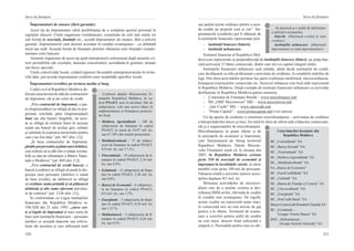 320
Surse de finanţare
321
Surse de finanţare
Împrumuturi de onoare (fără garanţie)
Acest tip de împrumuturi oferă posibilitatea de a completa aportul personal în
capitalul afacerii. Unele organisme extrabancare, constituite de cele mai multe ori
sub formă de asociaţii, fundaţii etc., acordă împrumuturi de onoare, fără a solicita
garanţii. Împrumuturile sunt deseori acordate în condiţii avantajoase – cu dobândă
mică sau nulă. Această formă de finanţare permite obţinerea unei finanţări comple-
mentare celei bancare.
Anumite organisme de acest tip ajută antreprenorii selecţionaţi după anumite cri-
terii prestabilite (de exemplu, laureaţii concursului), acordându-le granturi, donaţii
sau burse speciale.
Unele colectivităţi locale, creând regimuri favorabile antreprenoriatului în terito-
riile date, pot acorda împrumuturi conform unor modalităţi specifice locale.
Împrumuturi (credite) pe termen mediu şi lung
Codul civil al Republicii Moldova de-
fineştecaracteristicileatâtalecontractelor
de împrumut, cât şi ale celor de credit:
„Prin contractul de împrumut, o par-
te (împrumutător) se obligă să dea în pro-
prietate celeilalte părţi (împrumutatul)
bani sau alte bunuri fungibile, iar aces-
ta se obligă să restituie banii în aceeaşi
sumă sau bunuri de acelaşi gen, calitate
şi cantitate la expirarea termenului pentru
care i-au fost date” [art. 867 alin. (1)];
„În baza contractului de împrumut,
părţilepotprevedeaşiplatauneidobânzi,
care trebuie să se afle într-o relaţie rezona-
bilă cu rata de refinanţare a Băncii Naţio-
nale a Moldovei” [art. 869 alin. (1)];
„Prin contractul de credit bancar, o
bancă (creditor) se obligă să pună la dis-
poziţia unei persoane (debitor) o sumă
de bani (credit), iar debitorul se obligă
să restituie suma primită şi să plătească
dobânda şi alte sume aferente prevăzu-
te de contract” [art. 1236 alin. (1)].
În conformitate cu Legea instituţiilor
financiare din Republica Moldova nr.
550-XIII din 21 iulie 1995, „surse cer-
te şi legale de împrumut al unei sume de
bani sunt instituţiile financiare – persoane
juridice ce acceptă depozite sau echiva-
lente ale acestora şi care utilizează total
Conform datelor Ministerului Fi-
nanţelor Republicii Moldova, în ca-
drul PNAET sunt în derulare 266 de
subproiecte, cele mai active bănci în
implementarea şi finanţarea proiecte-
lor fiind:
•  Moldova Agroindbank – 180 de
subproiecte de finanţare în cadrul
PNAET, în sumă de 34,97 mil. lei,
sau 67,18% din totalul proiectelor;
•  Moldindconbank – 37 de subpro-
iecte de finanţare în cadrul PNAET,
8,9 mil. lei, sau 17,1%;
•  Fincombank – 19 subproiecte de fi-
nanţare în cadrul PNAET, 2,54 mil.
lei, sau 4,9%;
•  Eximbank – 11 subproiecte de finan-
ţare în cadrul PNAET, 2,38 mil. lei,
sau 4,6%;
•  Banca de Economii – 6 subproiec-
te de finanţare în cadrul PNAET,
0,9 mil. lei, sau 1,7%;
•  Energbank – 5 subproiecte de finan-
ţare în cadrul PNAET, 0,59 mil. lei,
sau 1,12 %;
•  Mobiasbancă – 3 subproiecte de fi-
nanţare în cadrul PNAET, 0,26 mil.
lei, sau 0,5%.
sau parţial aceste mijloace pentru a acor-
da credite pe propriul cont şi risc”. Îm-
prumuturile (creditele) pot fi obţinute de
la instituţiile financiare reprezentate prin:
-  instituţii bancare (bănci);
-  instituţii nebancare.
Sistemul financiar al Republicii Mol-
dova este reprezentat cu preponderenţă de instituţiile bancare (bănci): pe piaţa ban-
cară activează 15 bănci comerciale, dintre care trei cu capital integral străin.
Instituţiile financiare nebancare sunt entităţi, altele decât instituţiile de credit,
care desfăşoară cu titlu profesional o activitate de creditare, în condiţiile stabilite de
lege. Din sfera activităţilor permise fac parte creditarea imobiliară, microcreditarea,
finanţarea tranzacţiilor comerciale etc. Sectorul nebancar este încă slab reprezentat
în Republica Moldova. Drept exemple de instituţii financiare nebancare cu activităţi
desfăşurate în Republica Moldova putem enumera:
-  Corporaţia de Finanţare Rurală – www.microfinance.md;
-  ÎM „OMF Microinvest” SRL – www.microinvest.md;
-  „Iute Credit” SRL – www.iutecredit.md;
-  “Prime Capital” – www.primecapital.md (vezi anexa).
Un tip aparte de creditare o constituie microfinanţarea – activitatea de creditare
a întreprinderilor micro şi mici. Ea intră în sfera de oferte atât a băncilor comerciale,
cât şi a organizaţiilor de microfinanţare.
Microfinanţarea se poate obţine şi de
la asociaţiile de economii şi împrumut,
care funcţionează pe întreg teritoriul
Republicii Moldova. Datele Ministe-
rului Finanţelor arată că, la situaţia din
2007, în Republica Moldova existau
peste 550 de asociaţii de economii şi
împrumut în localităţile rurale, ai căror
membri erau peste 100 mii de persoane.
Valoarea totală a activelor tuturor asoci-
aţiilor depăşea 451 mil. lei.
Misiunea activităţilor de microcre-
ditare este de a susţine crearea şi dez-
voltarea IMM-urilor, oferindu-le credite
în condiţii mai avantajoase. De regulă,
aceste credite nu reprezintă sume mari,
în consecinţă nici nu este nevoie de gaj
pentru a le obţine. Termenul de exami-
nare a cererilor pentru astfel de credite
nu este mare, deseori fiind suficientă o
singură zi. Perioadele pentru care se ofe-
Lista băncilor licenţiate din
Republica Moldova
BC „Comerţbank” SA
BC „Banca Socială” SA
BC „Victoriabank” SA
BC „Moldova Agroindbank” SA
BC „Moldindconbank” SA
SA „Banca de Economii”
BC „EuroCreditBank” SA
BC „Unibank” SA
BC „Banca de Finanţe şi Comerţ” SA
BC „Universalbank” SA
BC „Energbank” SA
BC „ProCredit Bank” SA
Banca Comercială Română Chişinău SA
BC „Eximbank –
Gruppo Veneto Banca” SA
BNC „Mobiasbancă –
Groupe Société Générale” SA
Se practică şi o astfel de delimitare
a utilizării termenilor:
băncile eliberează credite şi sunt
creditori;
instituţiile nebancare eliberează
împrumuturi şi sunt împrumutători.
 
