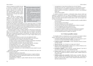 38
Ideea de afaceri
39
Ideea de afaceri
mutul sau atragerea investiţiilor, precum
şi asocierea cu antreprenorii de succes.
În acest mod veniturile vor apărea mai
repede şi afacerea va fi în oarecare mă-
sură asigurată. Relaţiile bune cu furni-
zorii sunt importante, deoarece scutesc
antreprenorul de investiţii mari până la
vânzarea mărfii.
Surse specifice de finanţare pot fi
alianţa cu un client şi alianţa strategică
corporativă. Prima reprezintă un acord
direct cu un client specific, pentru care
se oferă un serviciu/produs deosebit. În
asemenea caz plata pentru ofertă poate
fi mult mai mare decât în cazul producerii în serie, pentru larg consum. Ca exemplu
poate servi un set de huse pentru un anumit tip de maşină. Alianţele strategice corpo-
rative reprezintă un acord bilateral între două companii/întreprinderi în scopul de a
îmbunătăţi, perfecţiona, optimiza reciproc produsele fabricate sau serviciile prestate.
Ar putea fi vorba de ambalaje speciale, accesorii etc.
Este destul de dificil să faci o evaluare complexă şi obiectivă de la prima încer-
care. Această abilitate vine odată cu experienţa, dar şi cu acumularea cunoştinţelor
despre ce şi cum să evaluezi. Cele mai simple direcţii de evaluare a unei idei de
afaceri pot fi considerentele personale şi cele financiare, care trebuie privite în com-
plex, fără a neglija vreuna dintre ele. Doar aşa se va reuşi o alegere optimă, care va
fi implementată cu succes.
La selectarea ideii de afaceri se va ţine cont şi de următoarele sfaturi:
-  Nu consideraţi că toate ideile bune sunt oportunităţi şi vor avea succes.
-  Nu permiteţi altora să vă spună ce fel de afaceri să iniţiaţi.
-  Nu faceţi concluzia că lipsa competiţiei înseamnă o oportunitate extraordinară.
-  Nu căutaţi concepte de business care vor schimba lumea.
-  Feriţi-vă de părerile prietenilor şi familiei despre ideea Dvs. de afaceri.
-  Nu deschideţi afaceri „şi eu” – copie exactă a altor afaceri.
-  Nu iniţiaţi afaceri care nu coincid cu scopurile Dvs. personale.
-  Nu începeţi afacerea fără a întocmi business planul.
-  Feriţi-vă de consultanţi care se oferă să elaboreze business planul la un preţ
rezonabil.
Respectarea acestor sfaturi va permite evitarea sau eliminarea unor cauze care
conduc la eşecul afacerilor:
-  planificarea inadecvată a businessului;
-  capitalul iniţial insuficient pentru perioada de lansare şi etapele următoare;
-  estimarea eronată a cererii pe piaţă pentru produsul sau serviciul respectiv;
-  lipsa abilităţilor manageriale;
-  incompetenţa de a selecta şi a aplica sfaturile adecvate ale unor consultanţi
profesionişti;
Ţineţi minte următoarele principii:
1.	 Viabilitatea afacerii depinde de:
clienţi şi concurenţi, strategia de
marketing şi profitabilitatea busi-
nessului.
2.	Resursele sunt importante: atât cele
de personal, cât şi cele financiare
necesare pentru iniţierea afacerii;
o atenţie deosebită se va acorda
duratei şi modului de rambursare
a investiţiei.
3.	Credibilitatea cere evidenţă şi
acumularea de experienţă.
-  incompetenţa de a lansa eficient produsul sau serviciul respectiv;
-  încrederea prea mare într-o singură persoană sau eveniment prezis anterior;
-  lipsa de înţelegere a necesităţilor de capital pentru businessul în creştere;
-  graficul nepotrivit de efectuare a cheltuielilor ca urmare a unei planificări
inadecvate;
-  luarea de decizii pripite.
O metodă excelentă de acumulare a informaţiilor despre afacerea dorită sunt
întâlnirile cu antreprenorii care au o afacere asemănătoare. Nu este nevoie să fie
puse multe întrebări şi nici nu ar trebui. Scopul este să înţelegi anumite subtilităţi ale
afacerii care trebuie cunoscute până la lansarea afacerii. Iată o serie de aspecte care
ar fi bine să fie discutate:
-  Care au fost problemele la început? Ce probleme specifice au apărut după un
an de activitate?
-  Care sunt furnizorii de încredere?
-  Cât durează obţinerea unui credit comercial?
-  Care sunt cele mai bune surse de informare pentru o afacere ca aceasta?
-  Ce fel de echipament este bine de utilizat? De ce?
-  Care este profitul aşteptat în primul an de activitate?
-  Ce programe de instruire ar trebui să urmeze un antreprenor începător?
-  Ce probleme specifice în afacere trebuie să fie ţinute sub control?
-  Care sunt aspectele pozitive şi negative ale afacerii?
2.4.  Evitarea greşelilor comune
Un începător trebuie să conştientizeze că nu este primul care iniţiază o afacere
proprie. Iată primele şi cele mai frecvente 20 de greşeli ale începătorilor:
1.  Cercetarea neadecvată şi incorectă a pieţei: Nu faceţi presupuneri cu privi-
re la ceea ce şi-ar dori clientul fără a-l întreba mai întâi pe el!
2.  Evaluarea greşită a concurenţilor: Evitaţi confruntarea directă cu busine-
ssul deja existent!
3.  Lipsa de inovaţie: Nu vă limitaţi la un singur gen de afaceri!
4.  Lipsa de consecvenţă şi focusare: Stabiliţi exact ce trebuie să faceţi şi ce nu.
Urmaţi pas cu pas angajamentele asumate!
5.  Presupuneri simpliste: Evitaţi sindromul „ceaiului chinezesc” (este bun la
orice oră şi oriunde). Alegeţi corect segmentul de piaţă!
6.  Proiecte ireale: Înainte de a planifica cheltuielile, trebuie să evaluaţi poten-
ţialii clienţi şi termenele de realizare a primelor vânzări. Stabiliţi termene cât
se poate de reale!
7.  Stabilirea inadecvată a preţurilor: Stabiliţi preţuri rezonabile. Aflaţi reac-
ţia pieţei. Preţurile mici nu înseamnă automat vânzări mari, ele presupun că
trebuie să aveţi mai multe vânzări. Evitaţi competiţia bazată numai pe preţ –
apreciaţi şi puneţi accent pe:
 