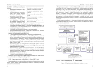 48
Modalităţi de lansare a afacerii
49
Modalităţi de lansare a afacerii
deschiderii unei întreprinderi putem
menţiona:
-  Implementarea nelimitată a idei-
lor proprii.
-  Satisfacţia de a crea o întreprinde-
re de la zero – reuşind, întreprin-
zătorul este satisfăcut şi mândru
de rezultatul efortului depus.
-  Evitarea transmiterii unei reputa-
ţii îndoielnice a fostului propri-
etar – deschizând o afacere, nu
se moştenesc problemele aface-
rii precedente, totul începe de la
zero. Deja în care parte va înclina balanţa depinde de întreprinzător.
-  Posibilitatea de a selecta, a motiva şi a dezvolta independent personalul – în-
treprinzătorul se ocupă independent de personal, selectând angajaţi pe care îi
consideră potriviţi pentru afacere.
-  Posibilitatea de a crea afacerea pornind de la viziunea proprie.
-  Alegerea amplasamentului afacerii. Ţinând cont de specificul ideii, întreprin-
zătorul alege cel mai adecvat amplasament.
Limitele deschiderii unei întreprinderi sunt:
-  Costul ridicat pentru lansarea în afaceri, procurarea echipamentului etc.
-  Cheltuielile de timp mari pentru lansarea afacerii. Întreprinzătorul are nevoie
de timp nu numai pentru îndeplinirea formalităţilor legale, dar şi pentru sta-
bilirea relaţiilor cu partenerii de afaceri, angajarea personalului, procurarea
echipamentului necesar, pregătirea spaţiilor etc. Ca urmare, perioada de timp
de la luarea deciziei de lansare în afaceri şi începerea nemijlocită a activităţii
poate fi destul de lungă.
-  Alegerea unei afaceri mai puţin potrivite. Evaluarea arăta că ideea de afaceri
are perspectivă, însă realitatea a demonstrat contrariul, produsul sau serviciul
propus neavând cererea estimată.
-  Saturaţia pieţei sau existenţa unei concurenţe puternice, care face dificilă afir-
marea nou-venitului. Niciun concurent nu va întâmpina nou-venitul cu braţele
deschise. Pentru a reuşi, afacerea nou-creată trebuie să fie mai bună, să propu-
nă produse şi servicii mai calitative.
- Riscul legat de realizarea unei idei noi.
-  Eforturile personale mari pentru lansarea afacerii.
Dacă totuşi întreprinzătorul decide să deschidă afacerea de la zero, pentru începe-
rea activităţii este necesară legalizarea întreprinderii.
3.1.2.  Etapele procesului de deschidere a afacerii de la zero
După luarea deciziei privind deschiderea unei afaceri noi şi identificarea ideii de
afaceri, urmează alegerea formei organizatorico-juridice de desfăşurare a activităţii
şi înregistrarea întreprinderii.
►  identificarea etapelor procesului de
cumpărare a unei afaceri existente;
►  studierea modalităţilor de evaluare
a afacerii;
►  examinarea diferitor tipuri de fran-
chising;
►  determinarea etapelor de evaluare a
sistemului de franchising;
►  cunoaşterea avantajelor şi dezavan-
tajelor franchisingului.
Înregistrarea unei afaceri se realizează la Camera Înregistrării de Stat şi la oficiile
ei teritoriale. În scopul simplificării procedurilor de iniţiere a afacerii, la Camera
Înregistrării de Stat a fost creat „ghişeul unic”, care îi permite întreprinzătorului, pe
lângă perfectarea documentelor de înregistrare, verificarea denumirii şi confecţio-
narea ştampilei, să se pună în evidenţa electronică a Casei Naţionale de Asigurări
Sociale şi a Companiei Naţionale de Asigurări în Medicină, să obţină codurile sta-
tistice şi cel fiscal. Procesul de înregistrare se finalizează cu primirea certificatului
de înregistrare, a actelor de constituire şi a ştampilei. Informaţii mai ample privind
alegerea formei organizatorico-juridice şi procesul de înregistrare sunt prezentate în
capitolul IV.
Simpla înregistrare a afacerii şi obţinerea certificatului de înregistrare nu permit
întreprinzătorului să înceapă activitatea, deoarece există o serie de proceduri obliga-
torii a fi parcurse, printre care:
Figura 3.1. Etapele procesului de deschidere a afacerii de la zero
4 ore/5 zile 
Alegerea formei 
organizatorico-juridice 
Deschiderea 
contului 
bancar 
curent  
Înregistrarea întreprinderii la 
Camera Înregistrării de Stat (CÎS) 
Punerea 
în evidenţa
fiscală  
- Perfectarea documentelor 
de înregistrare; 
- Verificarea  denumirii 
afacerii; 
- Atribuirea codurilor statistice 
şi a codului fiscal; 
- Confecţionarea ştampilei; 
- Publicarea informaţiei
privind înregistrarea în
Buletinul oficial al CÎS; 
- Eliberarea certificatului de 
înregistrare 
Obţinerea
licenţei 
Obţinerea
autorizaţiilor 
sanitare; 
de amplasare; 
de construcţii 
etc. 
Înregistrarea în calitate de
plătitor al:
- contribuţiilor de asigurări
sociale de stat obligatorii 
- primelor de asigurare 
obligatorie de asistenţă
medicală 
Deschiderea
contului bancar
provizoriu
Luarea deciziei de deschidere a afacerii,  
identificarea şi evaluarea ideii de afaceri
Activităţi organizatorice:
-  localizarea afacerii şi dotarea tehnică; 
-  stabilirea relaţiilor cu partenerii de afaceri; 
-  recrutarea şi selectarea personalului; 
-  promovarea afacerii. 
Începerea activităţiiîn cazul în care legislaţia prevede  
 