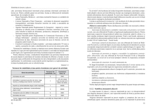 52
Modalităţi de lansare a afacerii
53
Modalităţi de lansare a afacerii
cale; activitatea farmaceutică veterinară şi/sau asistenţa veterinară; activitatea de
turism etc. Pentru celelalte genuri de activitate, licenţa se eliberează de instituţiile
specializate, de exemplu de către:
-	 Banca Naţională a Moldovei – activitatea instituţiilor bancare şi a unităţilor de
schimb valutar;
-	 Comisia Naţională a Pieţei Financiare – activitatea în domeniul asigurărilor
(reasigurărilor); activitatea birourilor istoriilor de credit, a asociaţiilor de
economii şi împrumut etc.;
-	 Agenţia Naţională pentru Reglementare în Energetică – importul şi comer-
cializarea cu ridicata şi/sau cu amănuntul a benzinei, motorinei şi/sau a ga-
zului lichefiat la staţiile de alimentare; producerea, transportul, distribuţia şi
furnizarea energiei electrice etc.;
-	 Agenţia Naţională pentru Reglementare în Comunicaţii Electronice şi Teh-
nologia Informaţiei – prestarea serviciilor de telefonie fixă şi/sau mobilă;
transmisiuni de date; furnizarea serviciului de acces la Internet; servicii de
programe audiovizuale etc.;
-	 Consiliul Coordonator al Audiovizualului – activitatea studiourilor TV (eter şi
satelit), a posturilor de radio, a distribuitorilor de servicii de emisie prin cablu.
Termenul de valabilitate a licenţei şi mărimea taxei pentru obţinerea licenţei sunt
stipulate în Legea privind reglementarea prin licenţiere a activităţii de întreprinzător
şi prin legile care reglementează activitatea licenţiată respectivă (tabelul 3.1).
Pentru obţinerea licenţei, conducătorul întreprinderii sau persoana împuternicită
de acesta depune la autoritatea de licenţiere declaraţia de eliberare a licenţei, la care
anexează copia certificatului de înregistrare de stat a întreprinderii şi alte documente
suplimentare, în conformitate cu prevederile actelor legislative ce reglementează ac-
tivitatea licenţiată pentru care se solicită licenţa.
Tabelul 3.1
Termenul de valabilitate şi taxa pentru licenţierea unor genuri de activitate
Genul de activitate
Termenul de
valabilitate, ani
Cuantumul
taxei, lei
Activitatea de audit 5 2500
Activitatea în domeniul jocurilor de noroc: orga-
nizarea şi desfăşurarea loteriilor momentane
1
14% din costul
total anunţat al bi-
letelor de loterie
Importul şi comercializarea angro a berii importate 1 40000
Fabricarea şi/sau păstrarea, comercializarea
angro a berii
3 20000
Transportul auto de călători în folos public 5 2500
Activitatea de turism 5 2500
Sursa: Legea privind reglementarea prin licenţiere a activităţii de întreprinzător nr. 451-XV
din 30 iulie 2001
În cel mult 5 zile lucrătoare de la data înregistrării declaraţiei, autoritatea compe-
tentă adoptă o decizie privind eliberarea licenţei sau respingerea declaraţiei, comu-
nicând solicitantului decizia adoptată. În cazul unui răspuns nefavorabil, întreprin-
zătorul poate depune o nouă declaraţie după înlăturarea cauzelor care au servit drept
temei pentru respingerea declaraţiei precedente.
Licenţa se perfectează în termen de 3 zile lucrătoare de la data prezentării docu-
mentului ce confirmă achitarea taxei de eliberare a licenţei.
Obţinerea autorizaţiilor. Pentru desfăşurarea activităţii este necesară şi obţine-
rea unor autorizaţii, aşa ca:
-  Autorizaţia de funcţionare a unităţilor comerciale şi de prestare a serviciilor
sociale, care este eliberată de Primărie şi legalizează amplasamentul afacerii. Pentru
autorizaţia respectivă întreprinzătorul achită taxa trimestrial, până în ultima zi a
lunii imediat următoare după trimestrul gestionar. Fiind o taxă locală, mărimea ei
este stabilită de administraţia publică locală, iar valoarea maximă este reglementată
în titlul VII al Codului fiscal – Taxele locale.
-  Autorizaţia sanitară de funcţionare, care este eliberată de Centrul de Medi-
cină Preventivă şi confirmă faptul că activitatea desfăşurată de deţinătorul acesteia
corespunde integral prevederilor cerinţelor sanitaro-epidemiologice în vigoare. Pen-
tru eliberarea autorizaţiei respective nu se percepe taxă, însă se achită plata pentru
testele de laborator.
-  Autorizaţia de prevenire şi stingere a incendiilor la exploatarea construc-
ţiilor, obiectivelor, care este eliberată de Serviciul Protecţiei Civile şi Situaţiilor
Excepţionale, cu avizul de la serviciul pompieri referitor la respectarea cerinţelor
antiincendiare.
-  Autorizaţia de construire, în cazul construcţiei etc.
Pe lângă formalităţile sus-menţionate, întreprinzătorului îi revine sarcina să în-
treprindă o serie de activităţi legate de organizarea nemijlocită a afacerii:
-  alegerea amplasamentului afacerii (încăperile pot fi construite, procurate sau
închiriate);
-  pregătirea spaţiilor, procurarea sau închirierea echipamentului şi instalarea
acestuia;
-  stabilirea relaţiilor cu furnizorii;
-  recrutarea şi selectarea personalului;
-  promovarea afacerii.
Numai după parcurgerea acestor etape întreprinzătorul îşi poate începe activitatea.
3.1.3.  Stabilirea denumirii afacerii
La etapa lansării în afaceri, o decizie importantă pe care o ia întreprinzătorul
este alegerea denumirii afacerii, care reprezintă numele de firmă şi permite deose-
birea unei afaceri de altele.
Alegerea denumirii reprezintă un proces migălos şi complicat, dar care are o
semnificaţie aparte, deoarece denumirea poate juca un rol important în promovarea
 